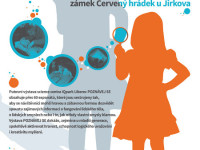 Putovní výstava „Poznávej se“ vás zaručeně pobavíte a zároveň rozvine vaše logické myšlení. Foto: www.kviz-jirkov.cz